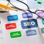 seo company jakarta