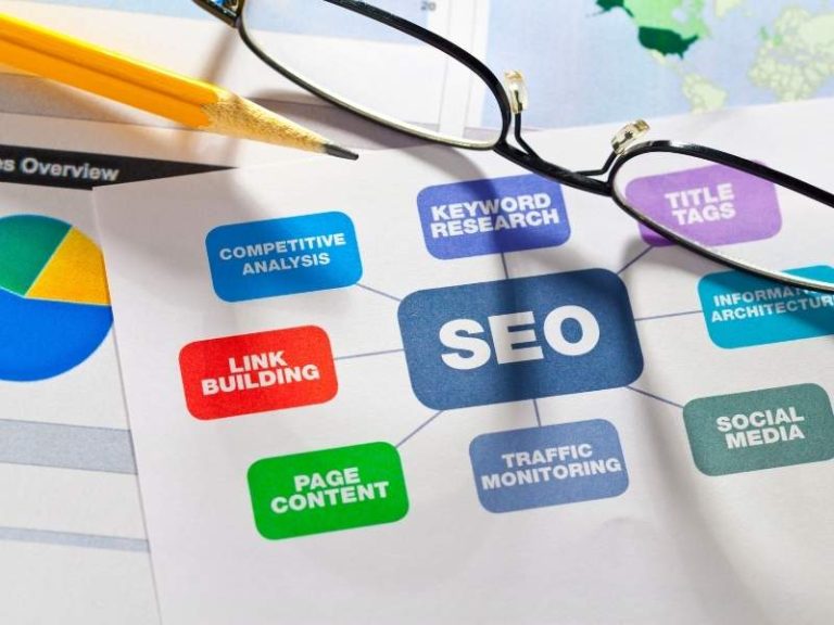 seo company jakarta